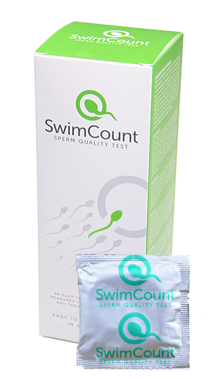 SwimCount Condom